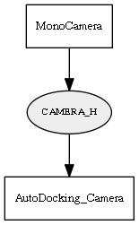 CAMERA_H