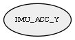 IMU_ACC_Y