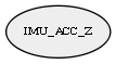 IMU_ACC_Z