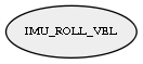 IMU_ROLL_VEL