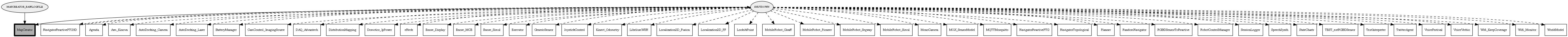 MapCreator