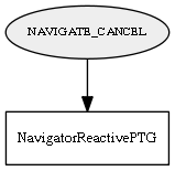 NAVIGATE_CANCEL