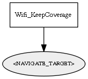 _NAVIGATE_TARGET_